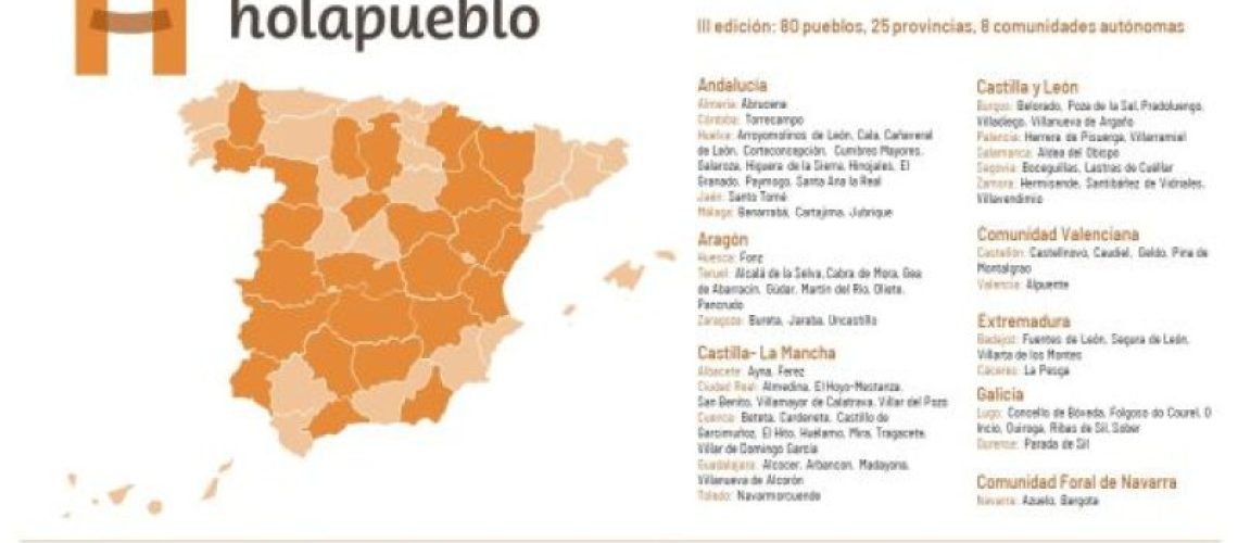 Holapueblo-Mapa-pueblos-III-edicion-pqqyd4707z4i8dx1azllezzsp4fgy7uzgtloi6tf5s
